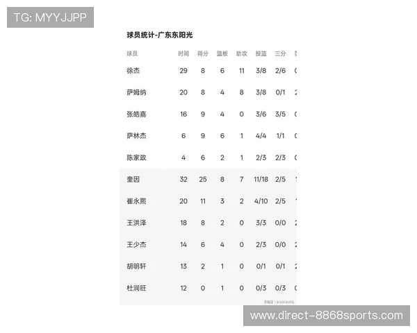广东超级联赛最新积分榜排名全面解析与赛季趋势预测 广东超级联赛最新积分榜排名全面解析与赛季趋势预测